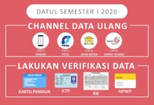 Photo of Channel Datul Semester I-2020-