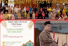 Photo of Pengajian Rutin MT Siti Aisyah P2Tel Medan(14-07-2026)